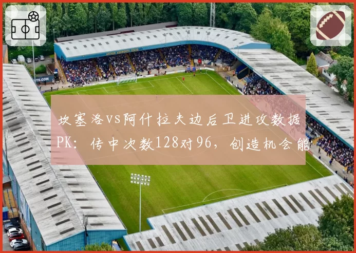坎塞洛vs阿什拉夫边后卫进攻数据PK:传中次数128对96,创造机会能力谁强?